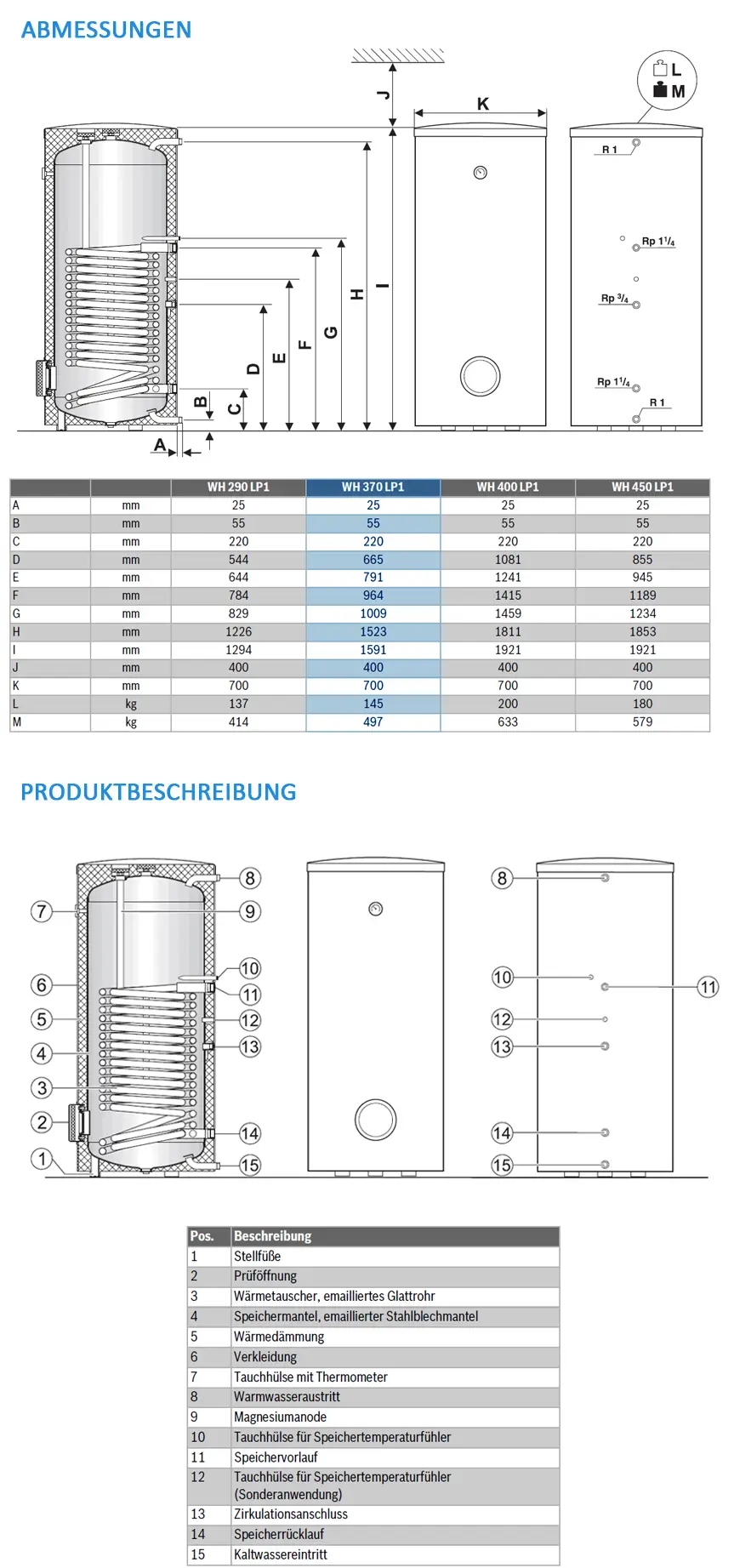 Schematische Darstellung eines Junkers-Wärmepumpenspeichers mit technischen Maßen und Komponenten. In der Anleitung sind verschiedene Anschlüsse und Funktionsmerkmale beschrieben.